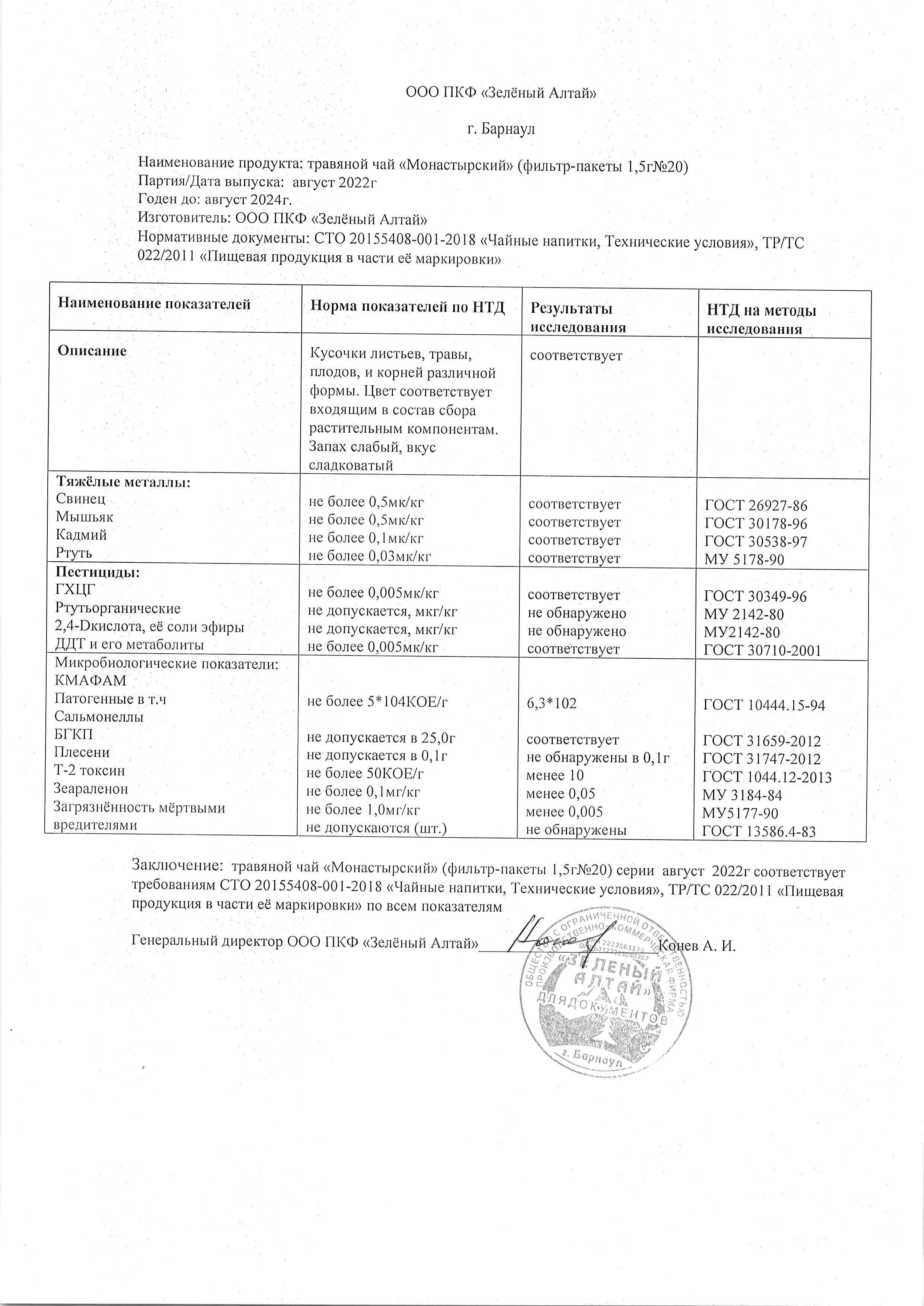 Паспорт №082022